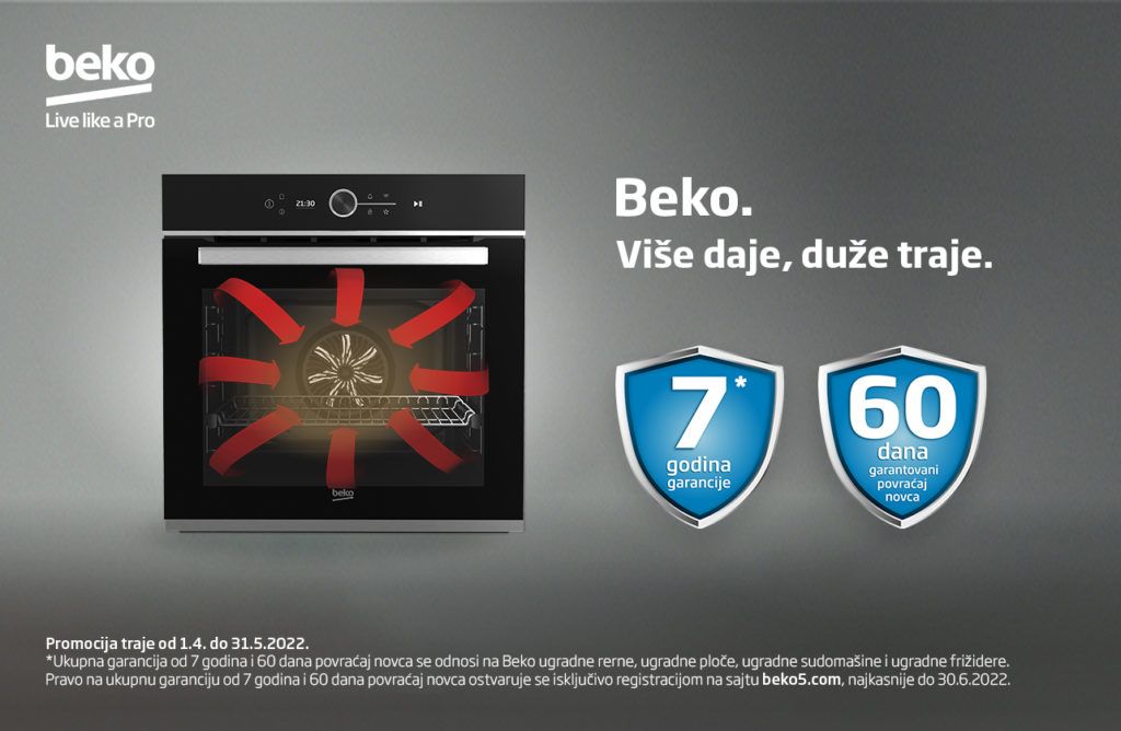 TM-Aeroperfect-1284x838-1-1024x668.jpg