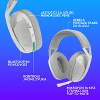 LOGITECH G321 Lightspeed White