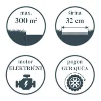 GARDENA Elektricna Kosilica PowerMax 32cm/1100W