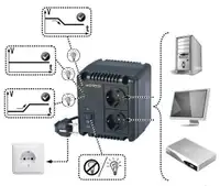 GEMBIRD EG-AVR-1001