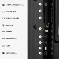 HISENSE 32A4S