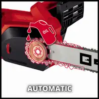 EINHELL GH-EC 1835