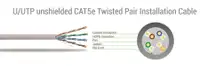 S-BOX UTP CAT-5e 15m
