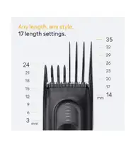 BRAUN HAIRCLIP HC5530 BLKMAT BOX EURO3x1