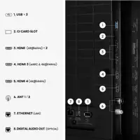 HISENSE 55U7SE