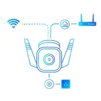 TP-LINK Tapo Smart Camera C310