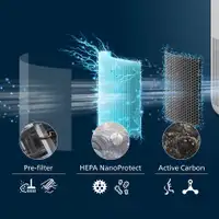 PHILIPS FY0910/30