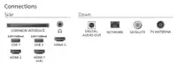 PHILIPS 75PUS7810/12