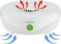 SENCOR SFD 750WH