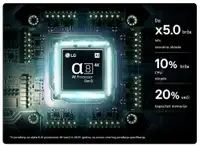 LG OLED77B62LA