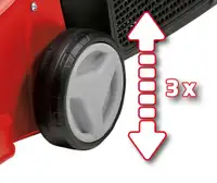 EINHELL GC-EM 1032