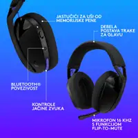 LOGITECH G321 Lightspeed Black