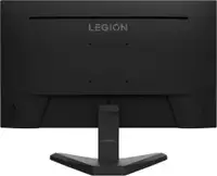 LENOVO Legion R27s