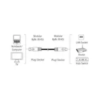 HAMA 200910 CAT5e PATCH UTP 3m