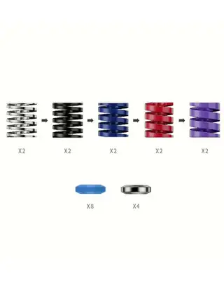 MOZA  CRP2 Performance Kit