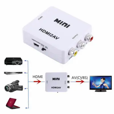 KETTZ HDMI na 3RCA Konvertor KT-HD2RC.01