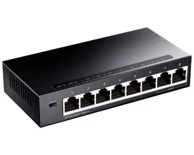 CUDY GS108