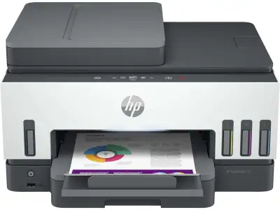 HP Smart Tank 790 All-in-One Printer 4WF66A