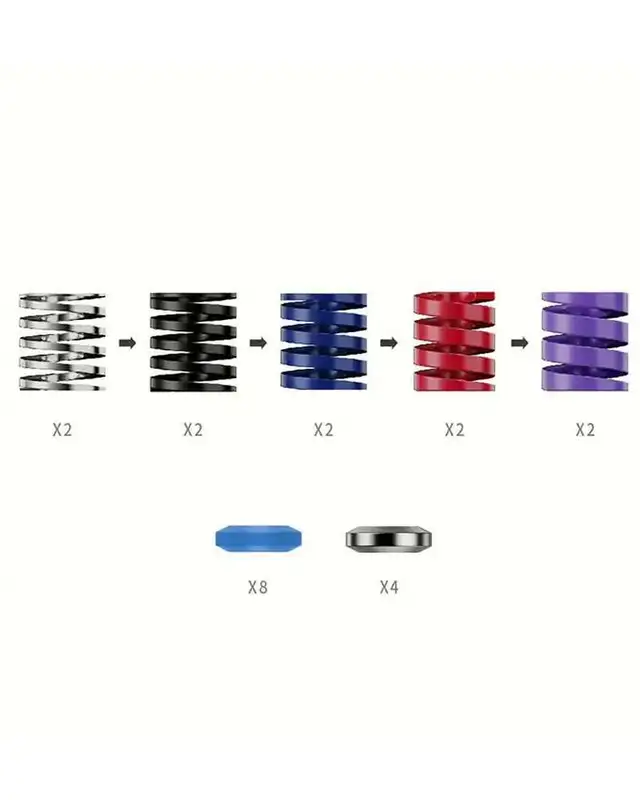 MOZA  CRP2 Performance Kit