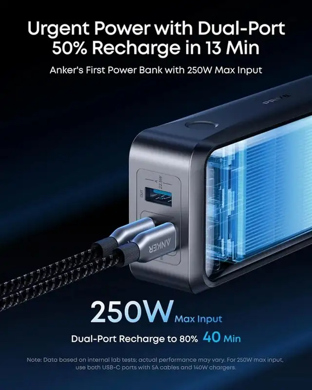 ANKER Power Bank Prime 26250mAh 300W Black
