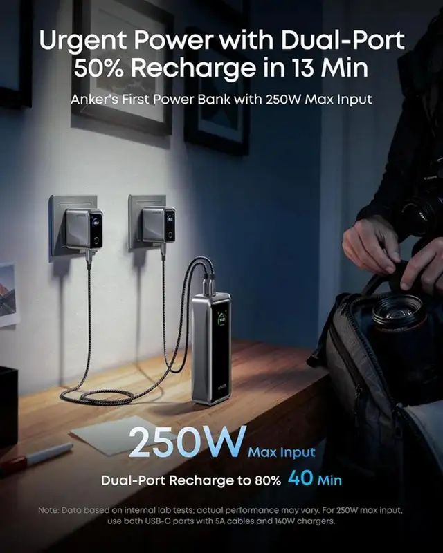 ANKER Power Bank Prime 26250mAh 300W Black