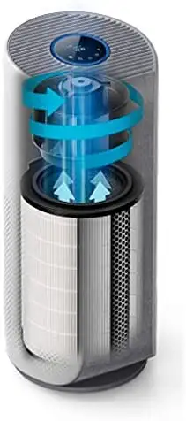 PHILIPS FY4440/30