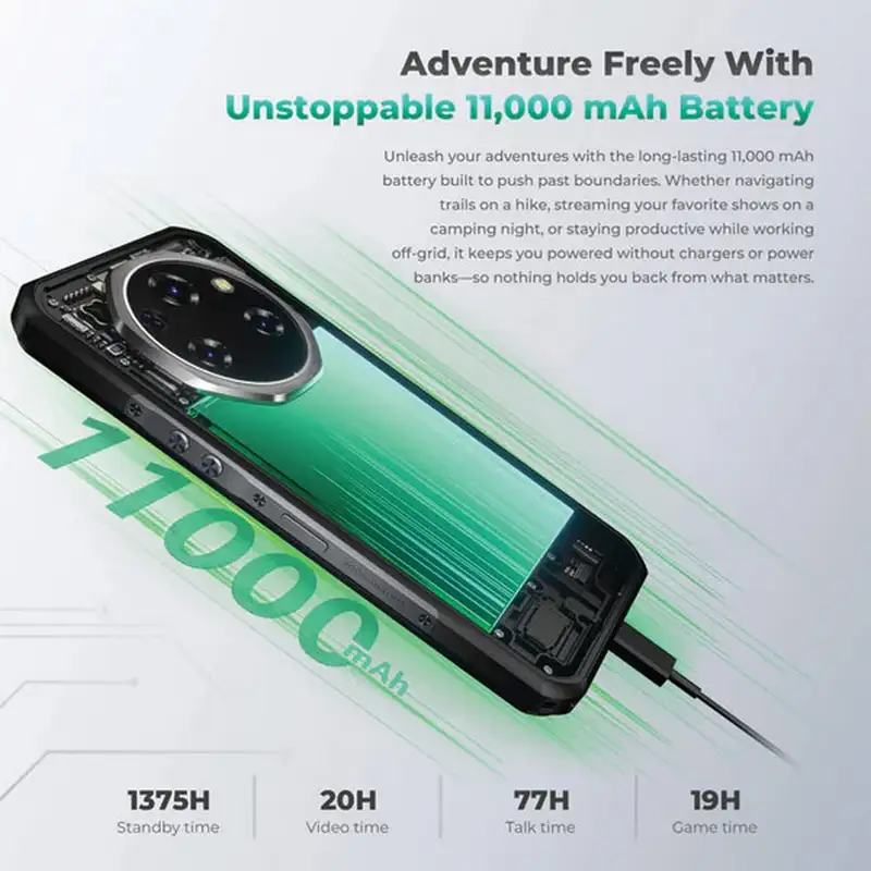 OUKITEL WP62 16GB/512GB Black