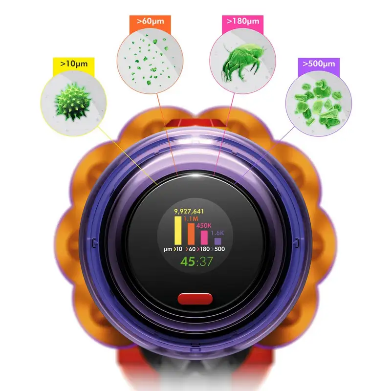 DYSON V12 Detect Slim Absolute