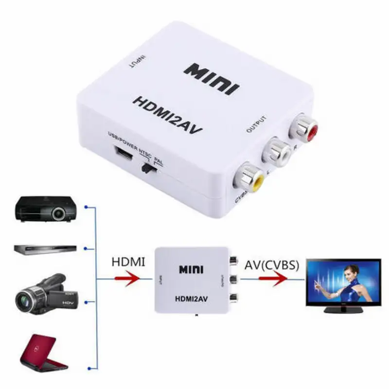 KETTZ HDMI na 3RCA Konvertor KT-HD2RC.01