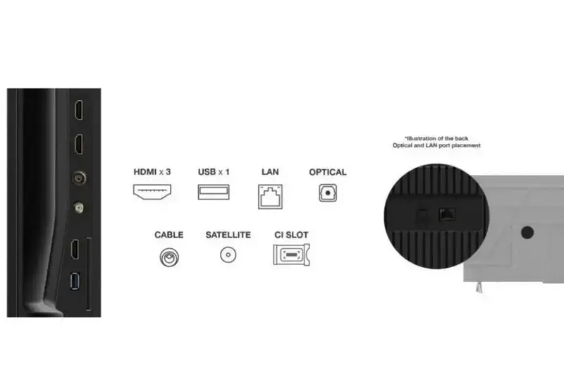 TCL 75T69C