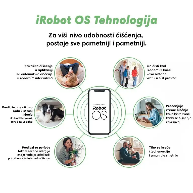 iRobot J7 C7158