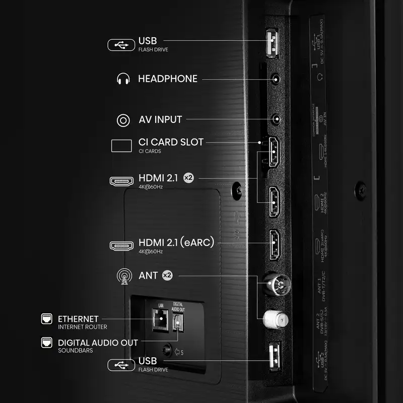 HISENSE 65A6N
