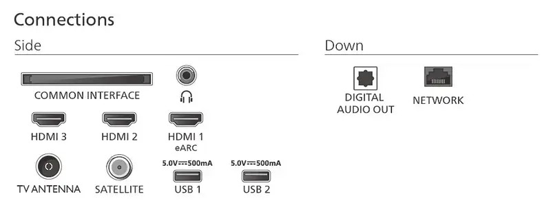 PHILIPS 65PUS8200/12 Ambilight