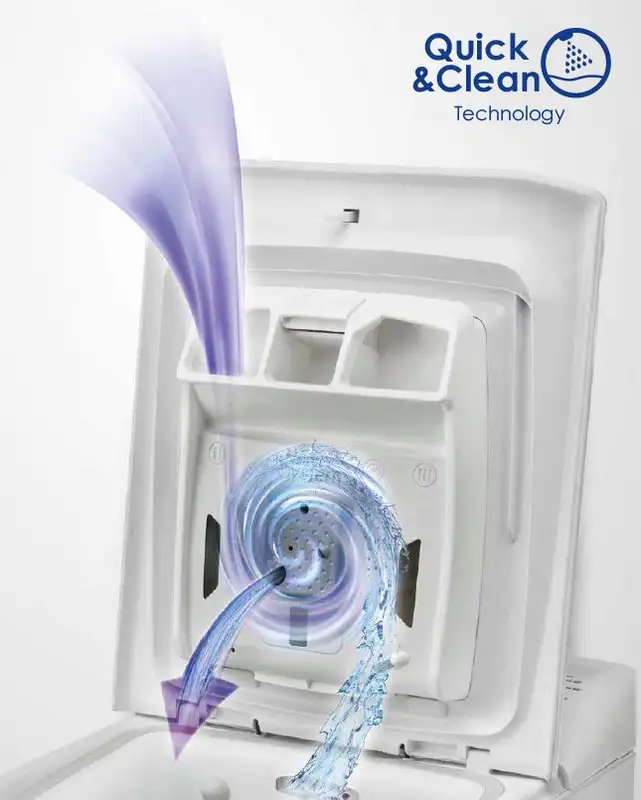 CANDY TCA474TM5-S