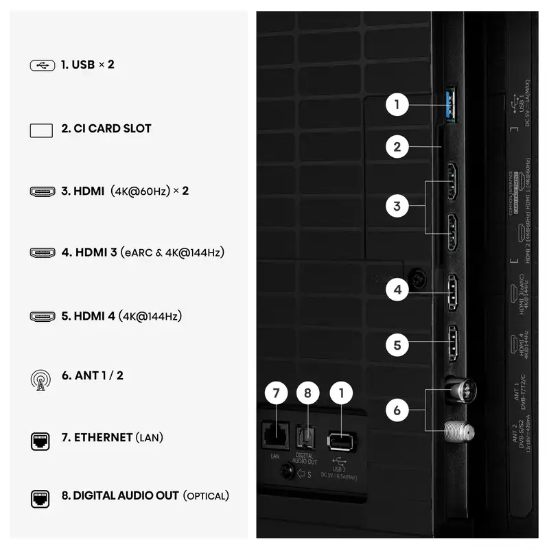 HISENSE 75E8S
