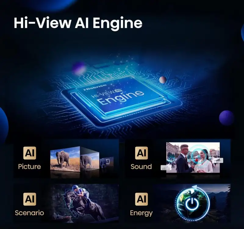 HISENSE 55E8Q MiniLED