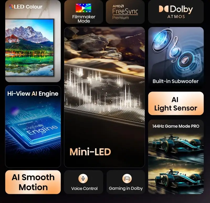 HISENSE 55E8Q MiniLED