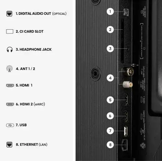 HISENSE 32A4S 