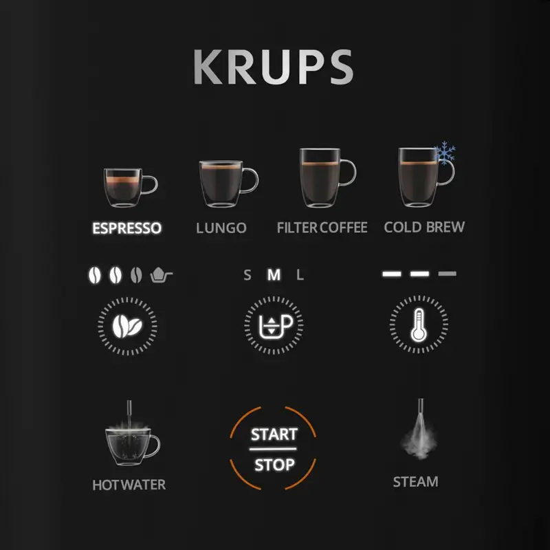 KRUPS COFFEE CRUSH SA403B