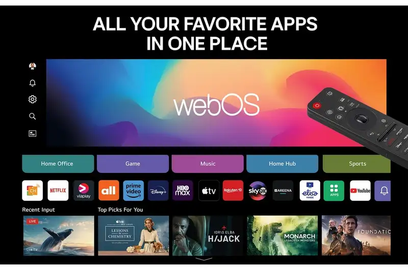 LG 86NANO82A6B