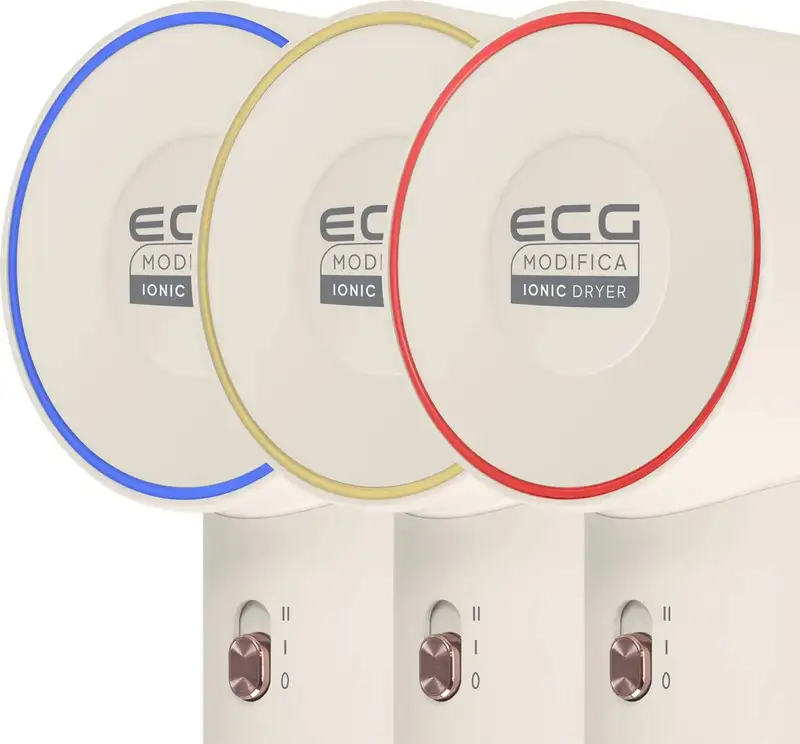 ECG Modifica Sonica