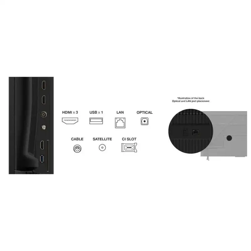 TCL 50V6C