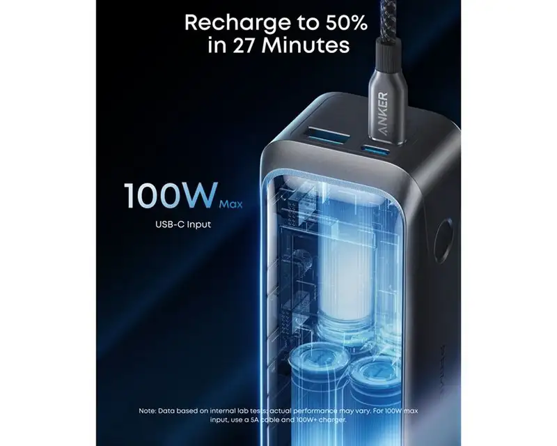 ANKER Power Bank Prime 20000mAh 220W Black