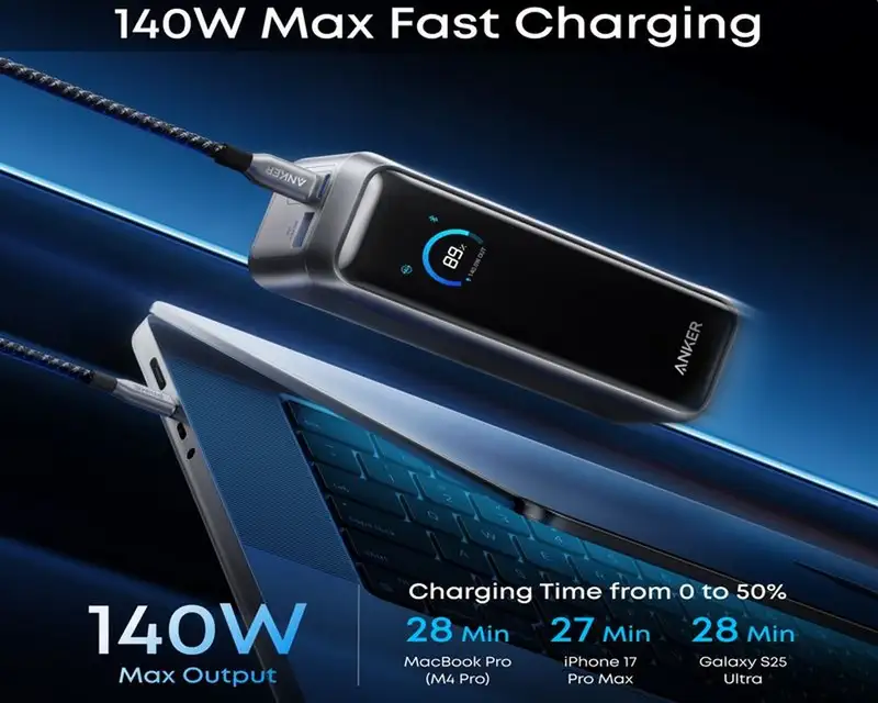 ANKER Power Bank Prime 20000mAh 220W Black