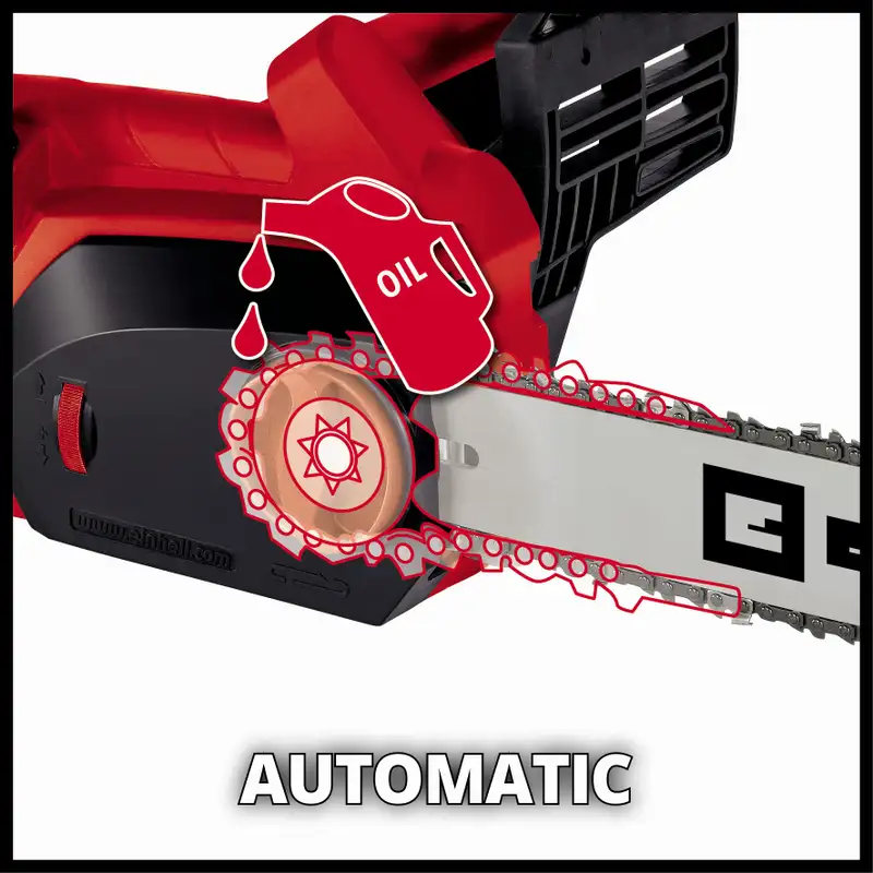 EINHELL GH-EC 1835