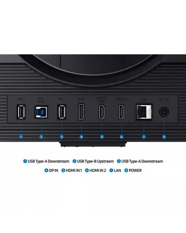 SAMSUNG LS32DG702EUXDU