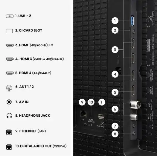 HISENSE 100E7S PRO 