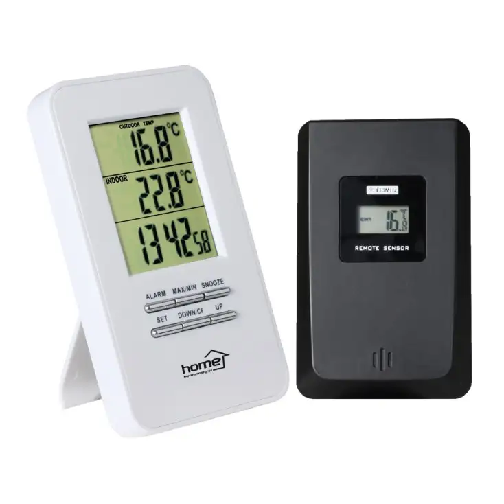 HOME HC11