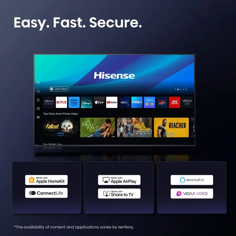 HISENSE 65E7Q
