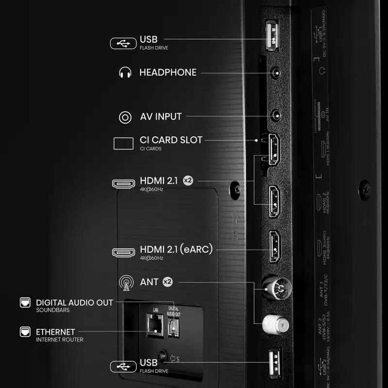 HISENSE 65E7Q